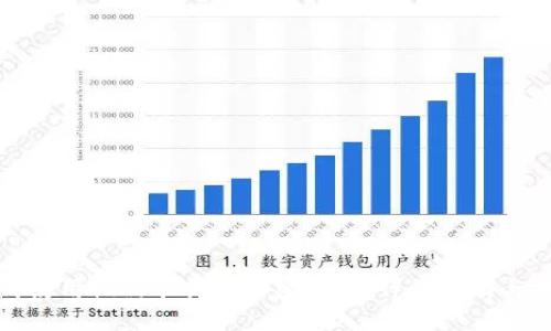 如何使用礼品卡换取加密货币：详细指南与技巧