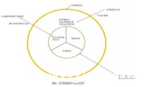 波场钱包USDT转至交易所的详细步骤指南