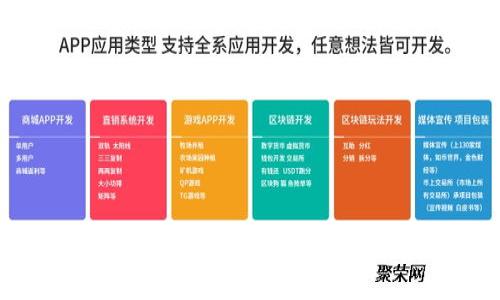 tpWallet如何实现数字货币的买卖功能