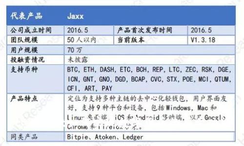 tpWallet如何实现数字货币的买卖功能