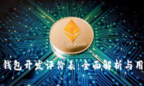 区块链钱包开发评价表：全面解析与用户指南