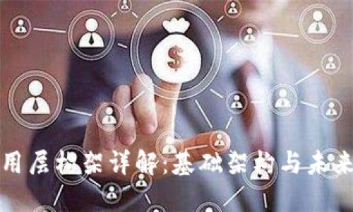区块链应用层构架详解：基础架构与未来发展趋势