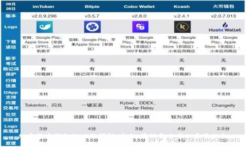 加密货币钱包的功能详解：安全、管理和交易的完美融合