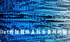 tpWallet跨链转账未到交易所