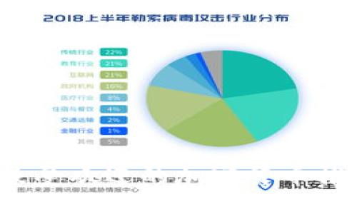 2023年香港最受欢迎的加密货币推荐及投资指南