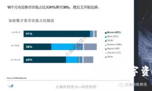 加密货币的估值标准：如何评估数字资产的价值