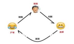 全面解析比特币钱包与交