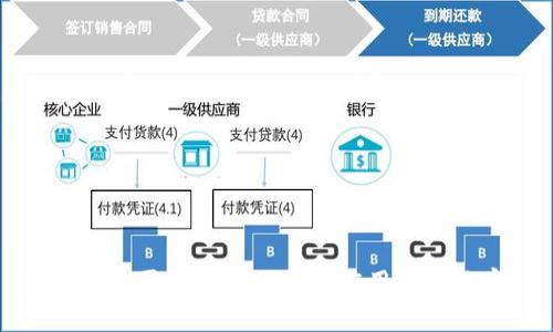 区块链在医疗行业的价值应用与落地实证