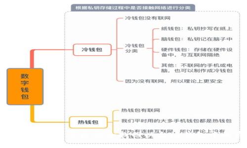 如何在系统重装后安全找回以太坊钱包中的资金