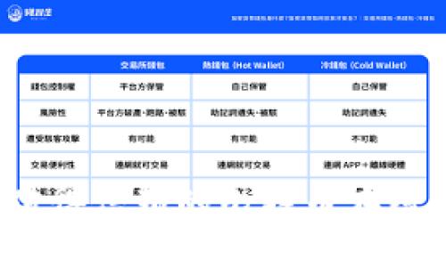 2023年值得信赖的比特币在线钱包推荐