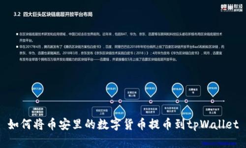 如何将币安里的数字货币提币到tpWallet
