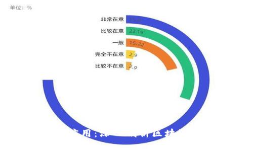 区块链概念与应用：深入剖析区块链技术的影响力