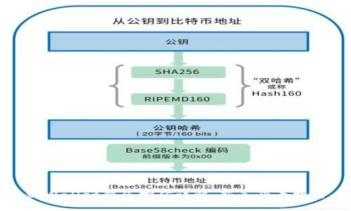 tpWallet锁仓挖矿详解：新手必看指南