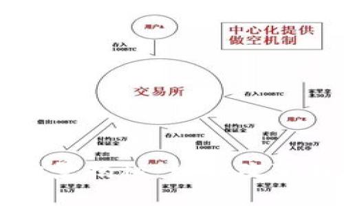 区块链最强应用场景揭秘：如何改变我们的生活与商业
