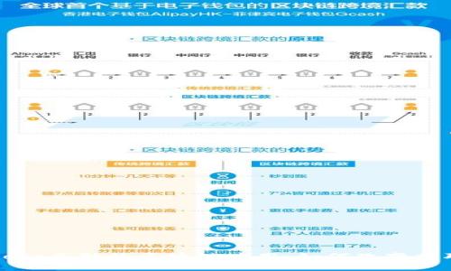 揭示Boss直聘的区块链应用：如何改变招聘市场