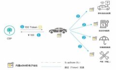 冠县加密货币：探索数字