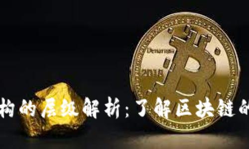 区块链架构的层级解析：了解区块链的基本结构