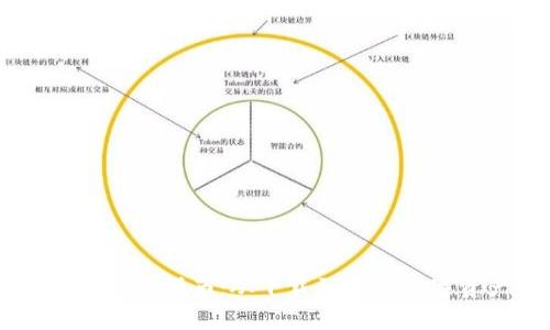 桌面版tpWallet使用指南：从下载到管理数字资产的全面教程