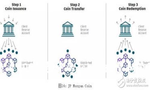 如何查看EOS钱包中的Token数量和管理方法