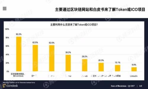 区块链技术未来应用领域展望