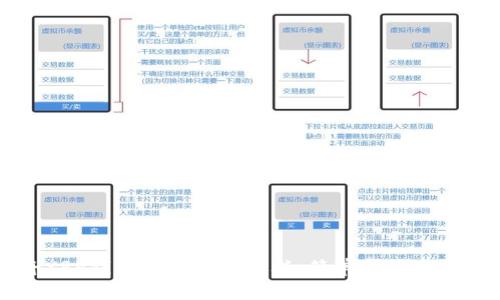 如何将XRP钱包与币安网关联，简单步骤与技巧解析