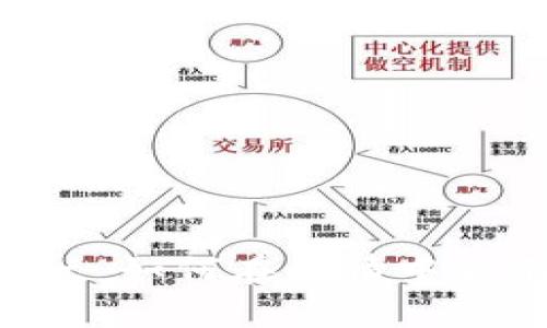 tpWallet 如何在详情中显示币价？