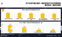 加密货币大饼：深入分析