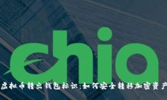 虚拟币转出钱包标识：如