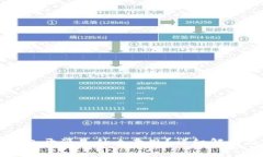 区块链钱包开源是什么意