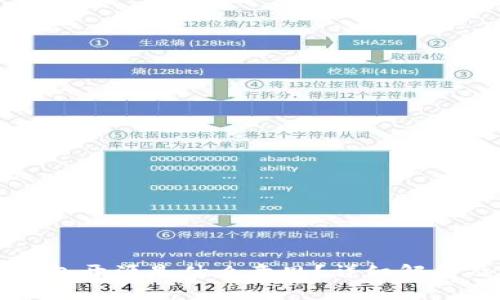 区块链钱包开源是什么意思？详细解析及其优势
