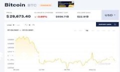 tpWallet中莫名出现代币的原因与解决方案