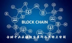 全球十大区块链交易所及其特点分析