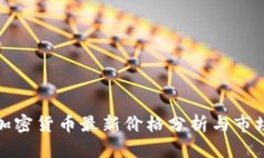 今日加密货币最新价格分