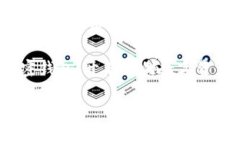 香港加密钱包官网下载安