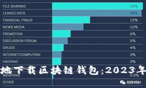 如何安全地下载区块链钱包：2023年用户指南