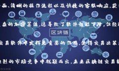 区块链交易软件开发：如