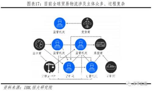 如何在欧易交易所提取ETH到TPWallet的完整指南