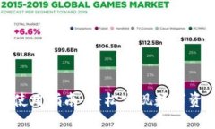 TP钱包闪兑使用指南：轻松