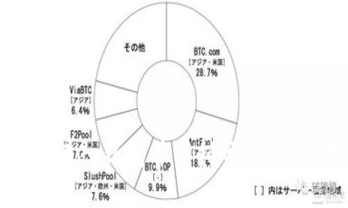 如何安全地将比特币转入钱包并保持网络同步：用户必知完整指南