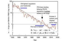 如何在TP钱包中将加密货币
