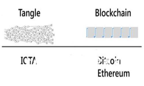 利用区块链技术推动沙漠治理，实现可持续生态环境