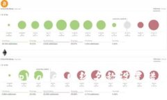 如何解决tpWallet网络名称设