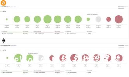 如何解决tpWallet网络名称设置错误的问题