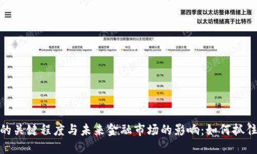 加密货币的关键程度与未来金融市场的影响：如何抓住投资机遇