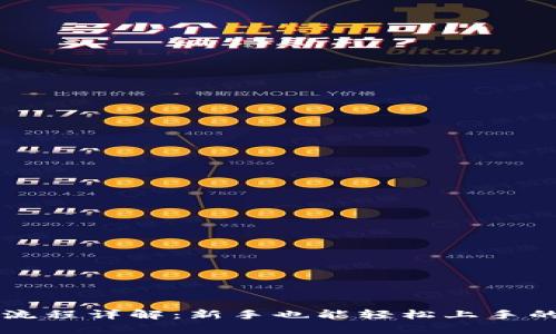 tpWallet买卖操作流程详解：新手也能轻松上手的数字货币交易指南