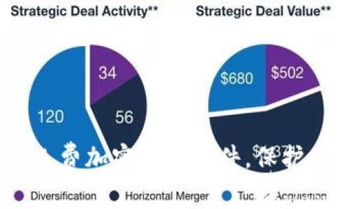 2023年最推荐的免费加密钱包软件，保护你的数字资产安全