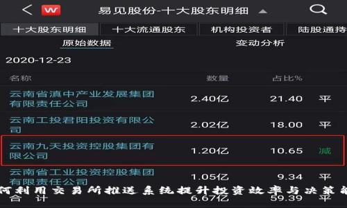 如何利用交易所推送系统提升投资效率与决策能力
