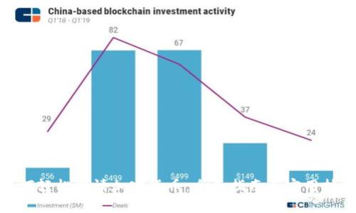  如何轻松申请加密货币：全面指南与实用技巧 