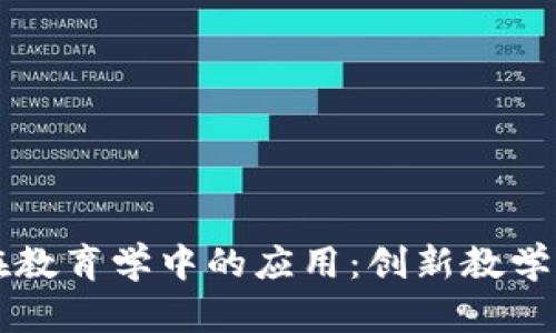 区块链与大数据在教育学中的应用：创新教学与智能评估的未来