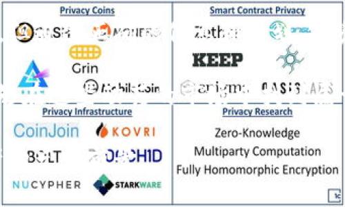   2022年加密货币大会：探索未来数字资产的无限可能 / 

 guanjianci 加密货币, 区块链, 数字资产, 投资机会, 未来金融 /guanjianci 

引言：加密货币的崛起
在过去的几年中，加密货币作为一种新兴的投资工具与金融科技的代表，迅速崛起并深刻影响了全球金融市场。2022年加密货币大会，为来自各个领域的专家、投资者和爱好者提供了一个良好的交流平台。这个大会不仅是一个学习与分享的机会，更是一个聚焦于未来投资机会的重要场合。

加密货币的历史与发展
加密货币的概念可以追溯到2008年，当时中本聪发布了比特币的白皮书，提出了去中心化的理念。在随后的几年里，比特币成为第一种成功的加密货币，开启了区块链技术的新时代。如今，除了比特币，还有以太坊、Ripple等许多其他的加密货币。大会将对这些货币的历史、当前市场状态及未来发展趋势进行深入探讨，助力与会者更好地把握投资的脉动。

大会的亮点与主题
这次大会的日程紧凑，设有多个主题演讲和小组讨论，旨在涵盖加密货币的多个方面。诸如技术革新、法规挑战、市场动态、投资策略等主题是会议中的重要部分。在此，我们可以更多地了解到用户如何通过加密货币获得投资收益及其背后的技术原理。例如，在技术革新的讨论中，面对智能合约、去中心化金融（DeFi）及其带来的投资机会，具体案例将为与会者展开了这一领域的最新发展。

法律与合规性：加密市场的挑战
加密货币的迅速发展带来了一系列法律和合规性问题。各国政府和金融监管机构面临着如何平衡技术创新与风险管理的挑战。大会将邀请法律专家解读最新法规动态，以帮助投资者更好地理解合规要求与其投资决策的关系。在过去的几个月里，全球多个国家都制定或调整了相应的法规，影响了加密市场的运行和投资环境。例如，某些国家对加密资产的税收政策不一，直接影响投资者的收益，这也是大会中一个引人关注的话题。

技术发展引发的投资新机会
加密货币与区块链技术紧密相连，技术的每一次创新都会带来新的投资机会。此次大会将汇聚顶级的技术专家，探讨诸如扩展性、隐私保护以及跨链技术等议题。实际上，随着技术的不断发展，加密货币市场的投资方式也在发生改变。比如，NFT（非同质化代币）在艺术、音乐等领域的出现，促使越来越多的创作者和投资者参与其中，而这种投资形式的变化也正是我们需要关注的方向。

个人经验分享：如何从加密投资中获益
作为一位热衷于加密货币投资的个人投资者，我在这条路上走过的每一步都具有宝贵的经验价值。例如，我在选定投资标的时，会考虑项目的团队、技术背景及其市场潜力。经过参与这类大型会议，我得以听到许多行业内的专业观点，激发了我对未来投资机会的进一步思考。尤其是在当下的市场行情中，选择主流数字资产与探索新兴项目的兼顾，成为了我制定投资策略时的重要环节。

未来的金融：数字资产的角色
随着数字化的日益加深，传统金融行业也在不断演变。加密货币不仅仅是一种投资标的，更是未来金融的重要组成部分。加密货币大会上，许多专家将可能探讨如何将区块链技术与银行、保险等传统行业结合，从而创造新的商业模式与机会。作为投资者，我们应当关注这些变化，评估其对未来投资策略的潜在影响。

总结：加密货币的未来
2022年加密货币大会不仅是一次学术与实践的盛会，更是一个推动行业发展的重要契机。通过交流与学习，参与者在市场的脉动中获得了新的视野与思路。在加密货币的未来中，市场仍充满不确定性，但通过正确的信息和计划，投资者能够把握住这条投资之路的机遇。

回顾我参加过的各类加密货币会议，不少议题都在逐年变化，而每次大会都有一些恒久的主题。未来的金融生态需要更加多元化的视角，投资者在其中的角色也将愈发复杂。作为个人投资者，我期待能够在这些动荡的市场中找到属于自己的机会，并推动自己在加密领域的进一步成功。对于那些希望进入这一市场的人来说，持续学习、保持对新技术的敏感、理解市场动态都是成功的关键。

最后，值得一提的是，加密货币市场的每一次波动都不仅影响个人的财富管理，也牵动着全球经济的神经。2022年加密货币大会的成功举办，彰显出行业对未来的信心与期待，让我们共同展望数字资产的光明前景。